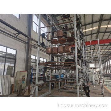 Dosun Casting Shell Drying System con ISO9001